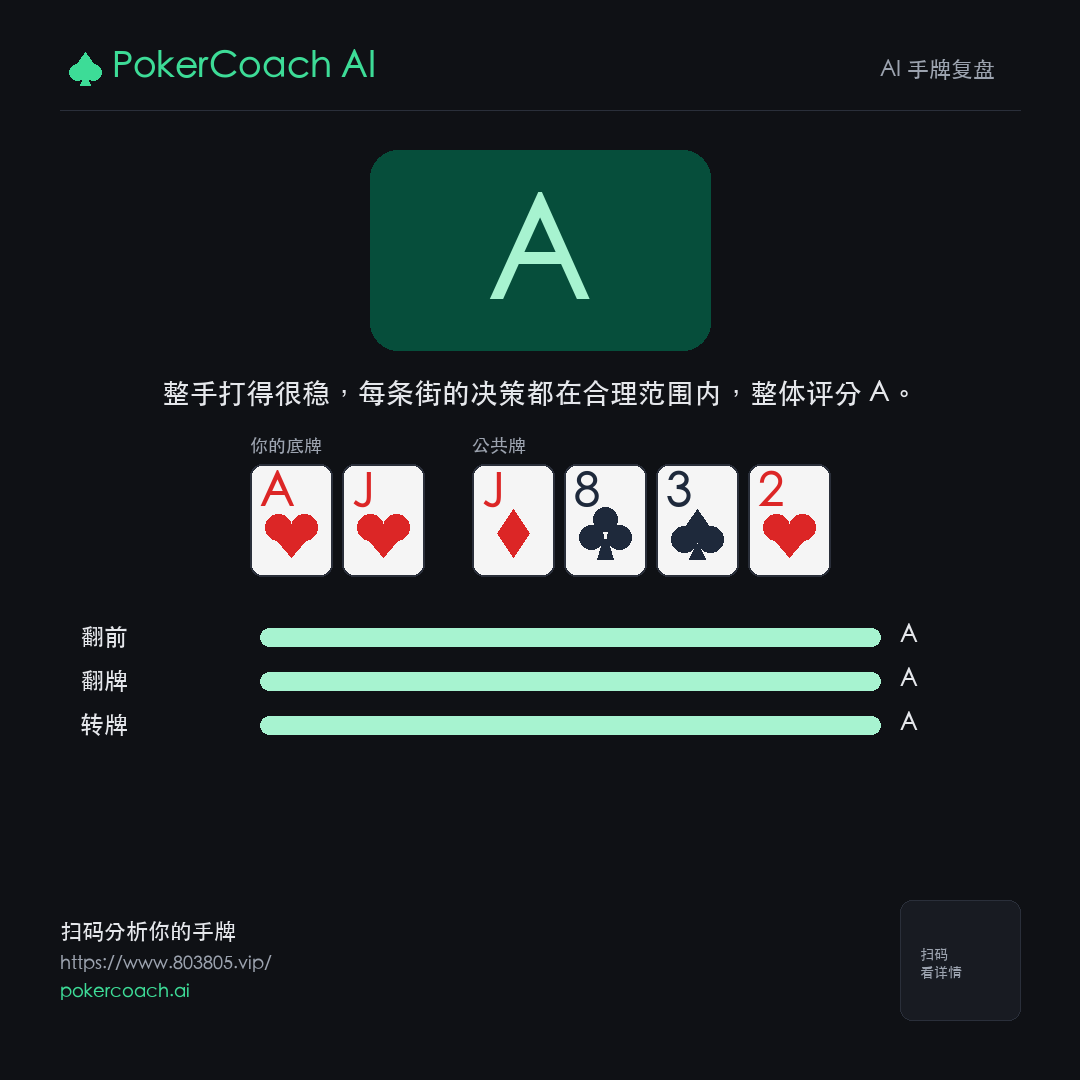 Solid flop play sample